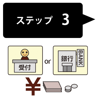 step3