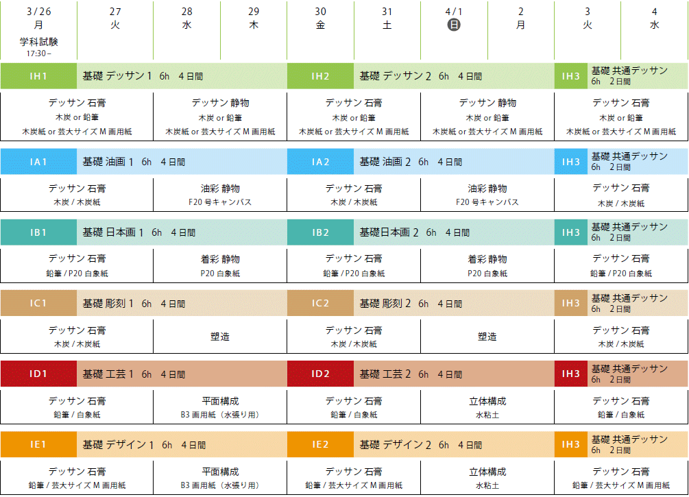 2018春季講習会基礎科