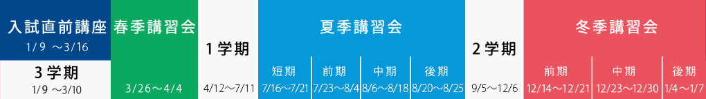 2018-2019年間スケジュール