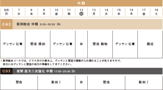 夏季講習彫刻科スケジュール 中期コース