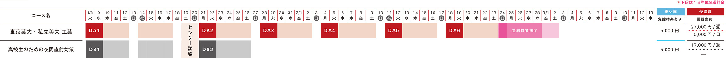 2019入試直前講座工芸科スケジュール