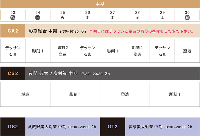 冬季講習彫刻科中期スケジュール