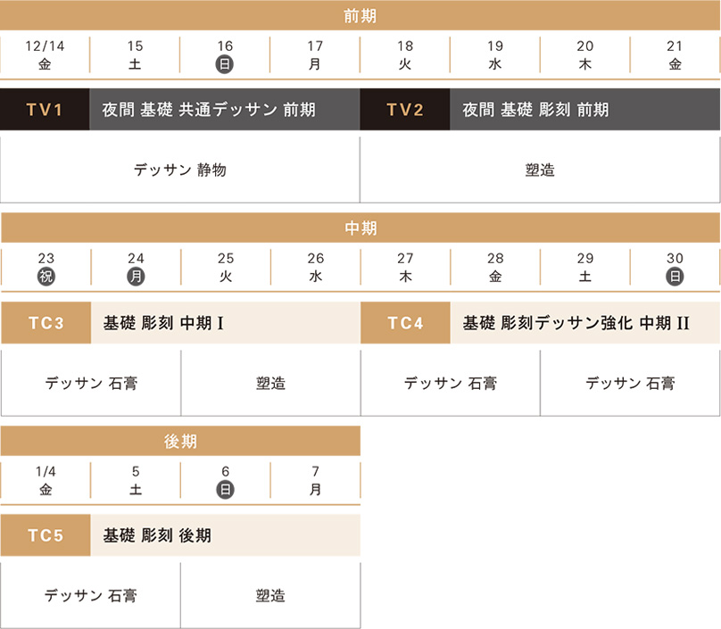 冬季講習彫刻基礎科スケジュール