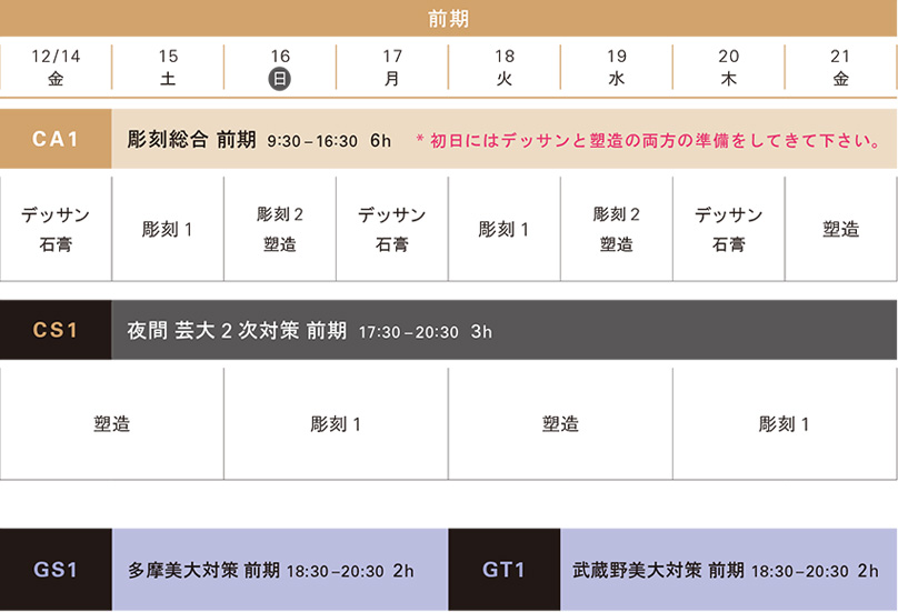 冬季講習彫刻科前期スケジュール