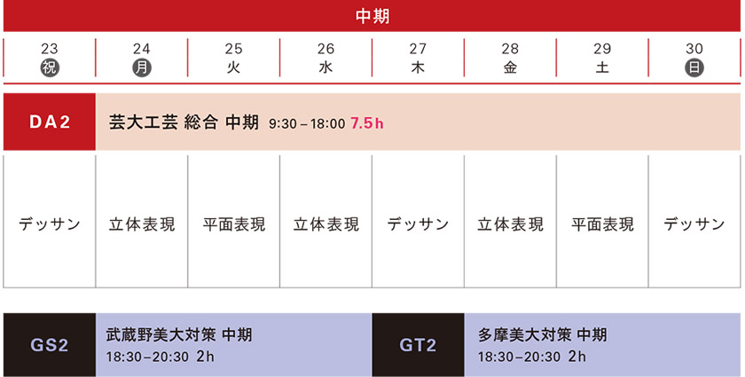 冬季講習工芸科中期スケジュール