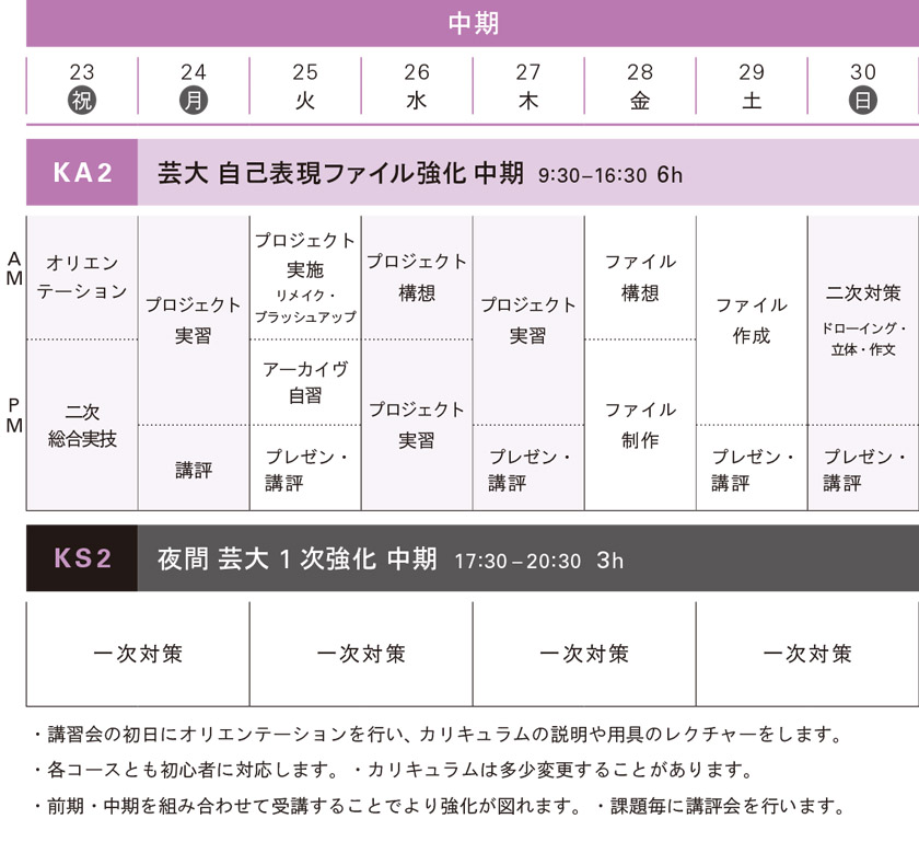 冬季講習先端芸術表現中期スケジュール