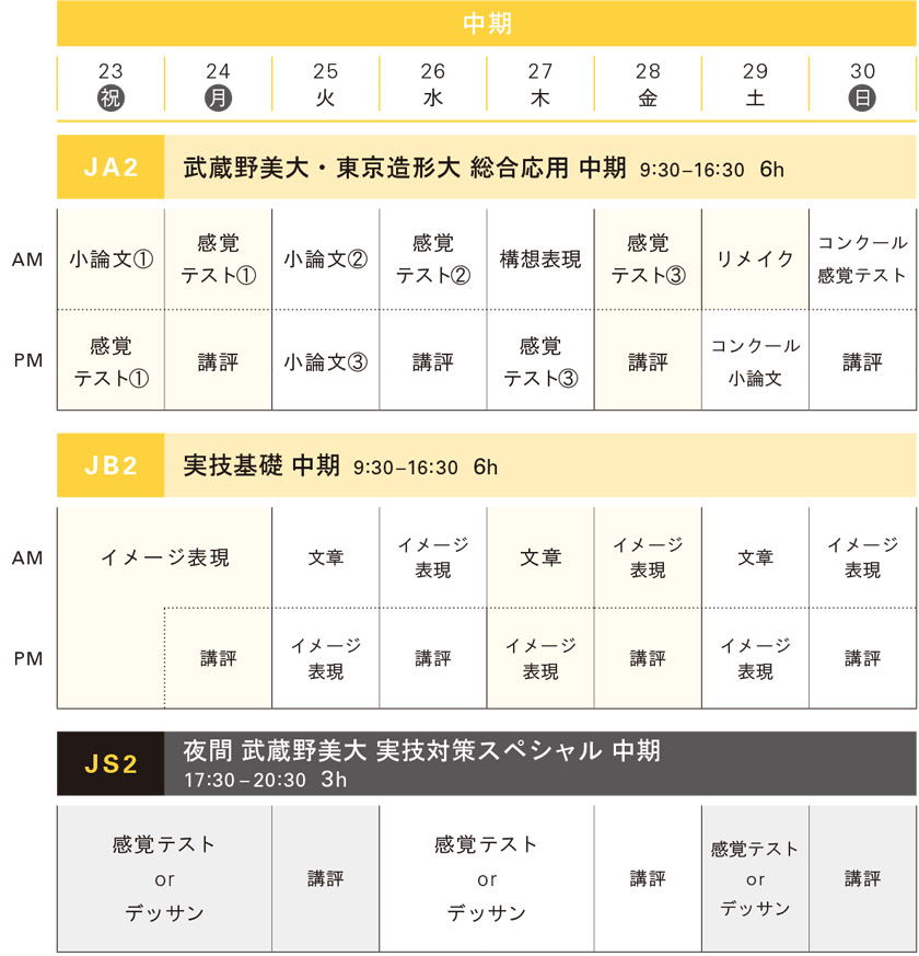 冬季講習映像科中期スケジュール