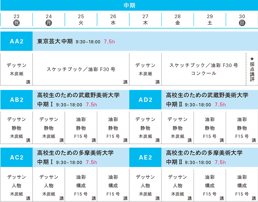 2018冬季講習会油画科中期スケジュール