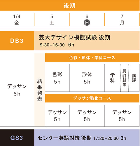 冬季講習デザイン科藝大系後期スケジュール