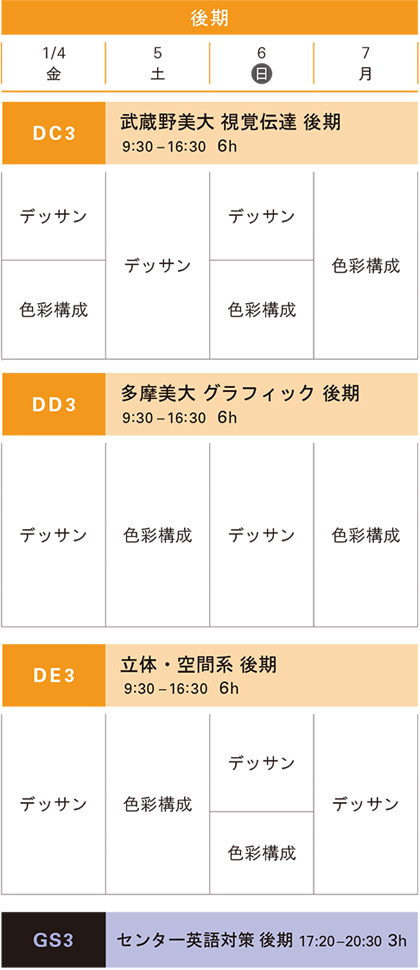 冬季講習デザイン科私大コース後期スケジュール