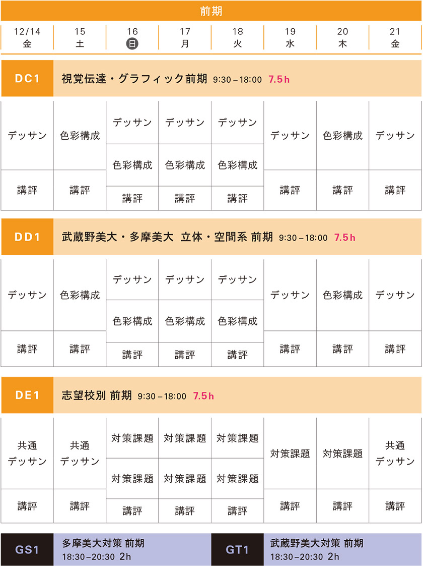 冬季講習デザイン科私大コース前期スケジュール