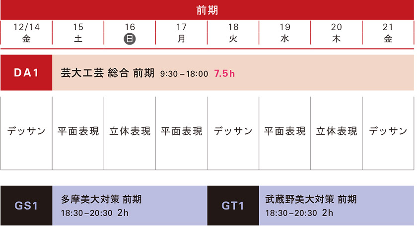 冬季講習工芸科前期スケジュール