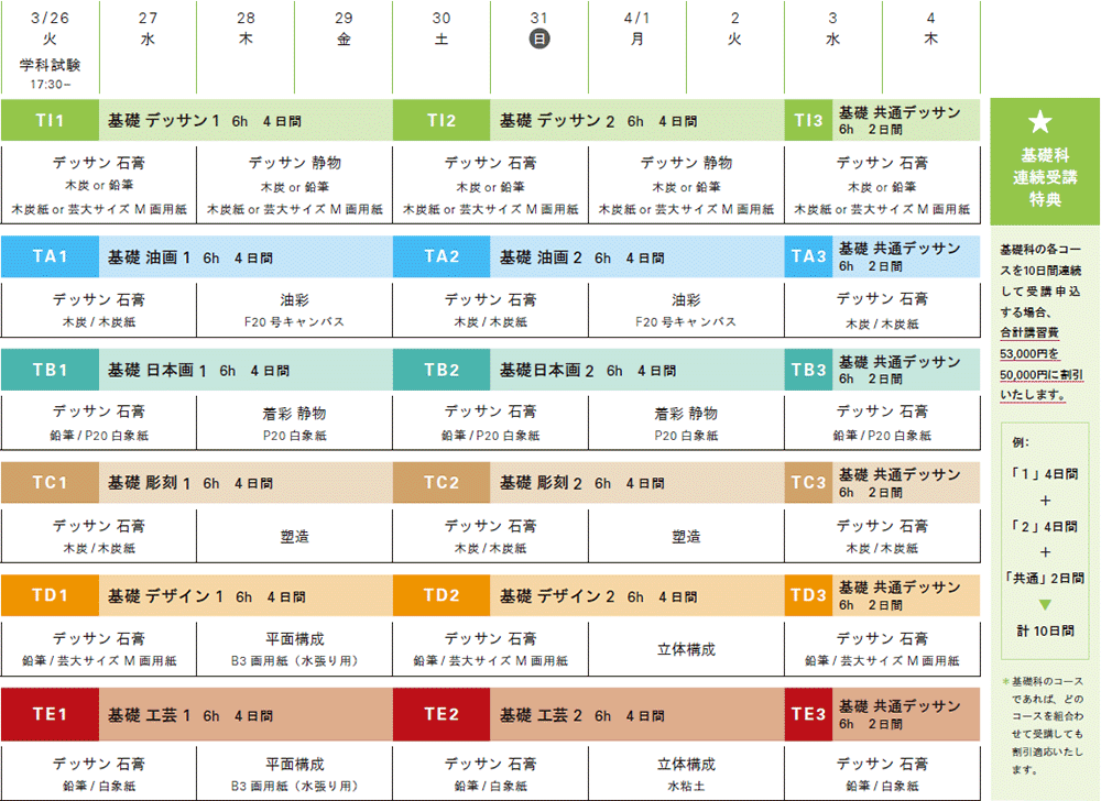 2019春季講習会基礎科