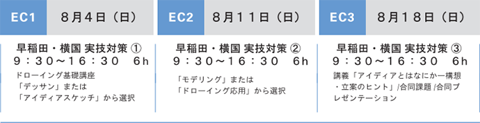 夏季講習会建築科特別講座 短期実技対策講座