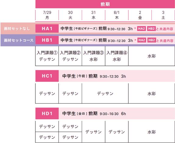 夏季講習中学生スケジュール 前期