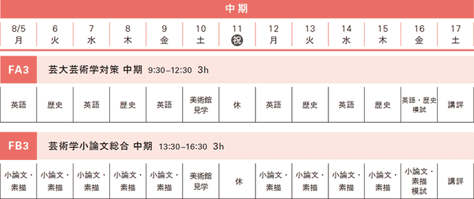 夏季講習芸術学科スケジュール
