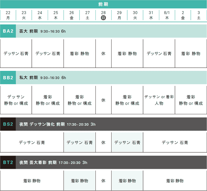 夏季講習日本画科前期コース