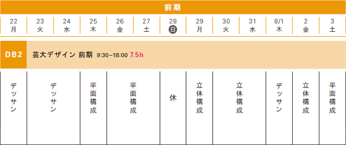 夏季講習デザイン科芸大コーススケジュール 前期コース