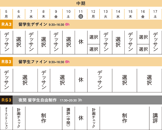 夏季講習留学生スケジュール 中期コース