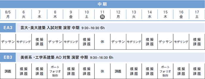 夏季講習会建築科スケジュール中期コース