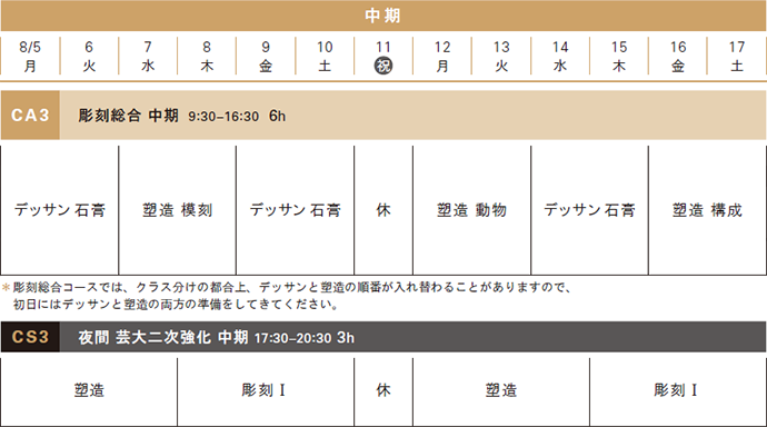 夏季講習彫刻科スケジュール 中期コース