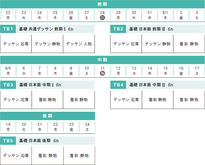 夏季講習日本画科基礎コース