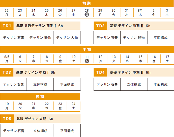 夏季講習デザイン科芸大コーススケジュール 基礎コース