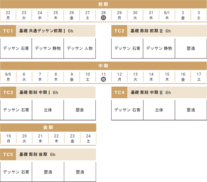 夏季講習彫刻科スケジュール 基礎コース