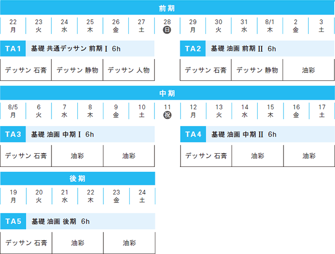 夏季講習油画科基礎コーススケジュール