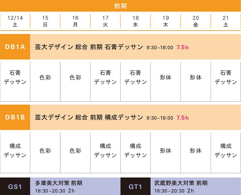 冬季講習デザイン科藝大系前期スケジュール