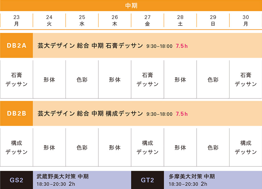 冬季講習デザイン科藝大系中期スケジュール