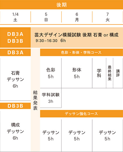 冬季講習デザイン科藝大系後期スケジュール