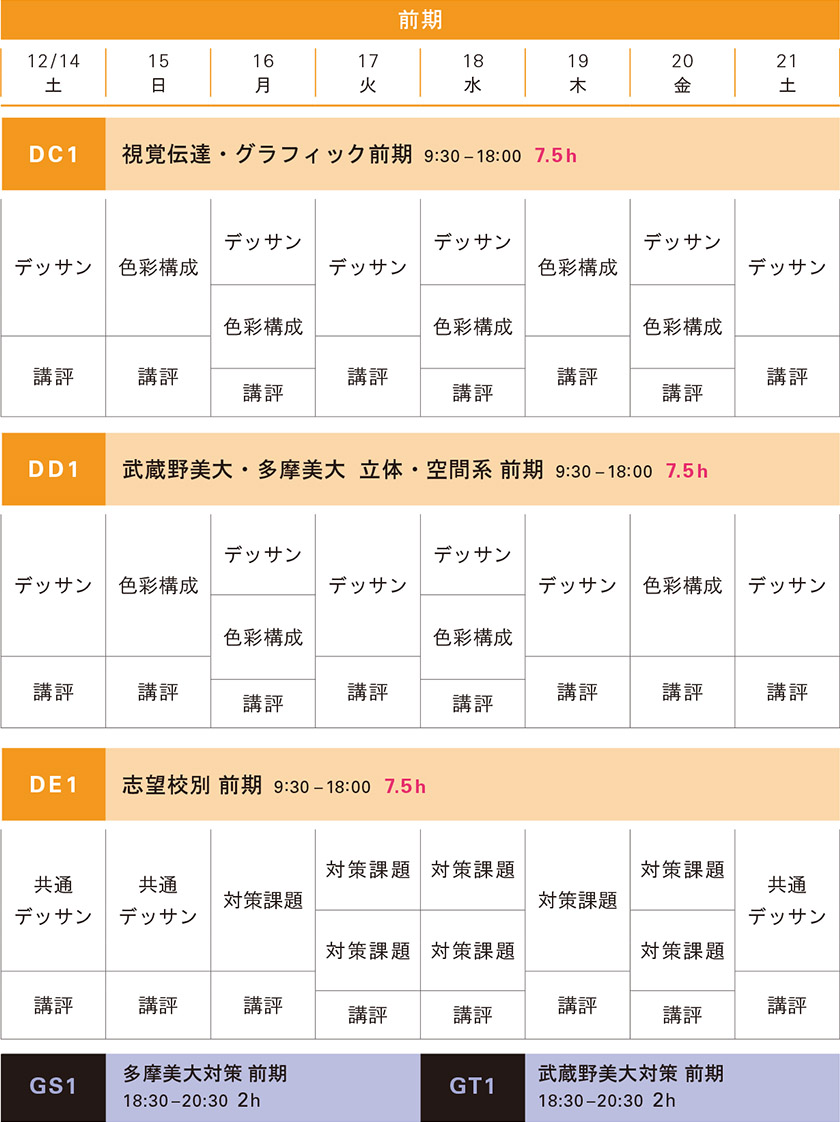 冬季講習デザイン科私大コース前期スケジュール