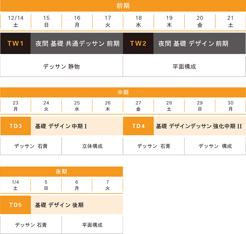 冬季講習デザイン科私大コース基礎スケジュール