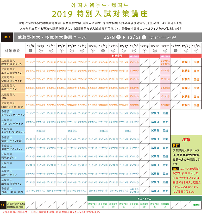 外国人留学生帰国生 2019 特別入試対策講座|すいどーばた美術学院