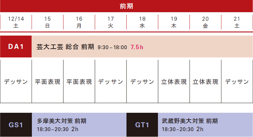 冬季講習工芸科前期スケジュール