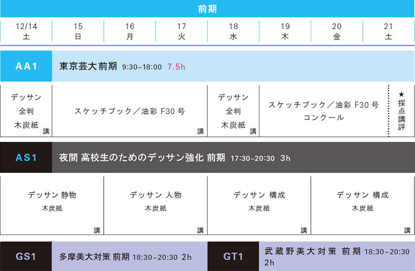 2019冬季講習会 油画科前期スケジュール