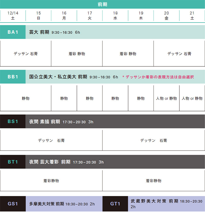 冬季講習日本画科前期スケジュール