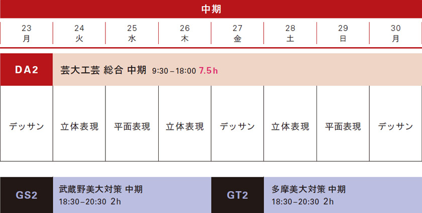 冬季講習工芸科中期スケジュール