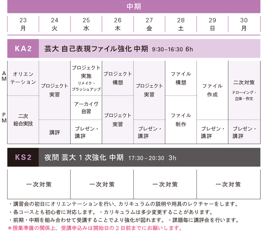 冬季講習先端芸術表現中期スケジュール