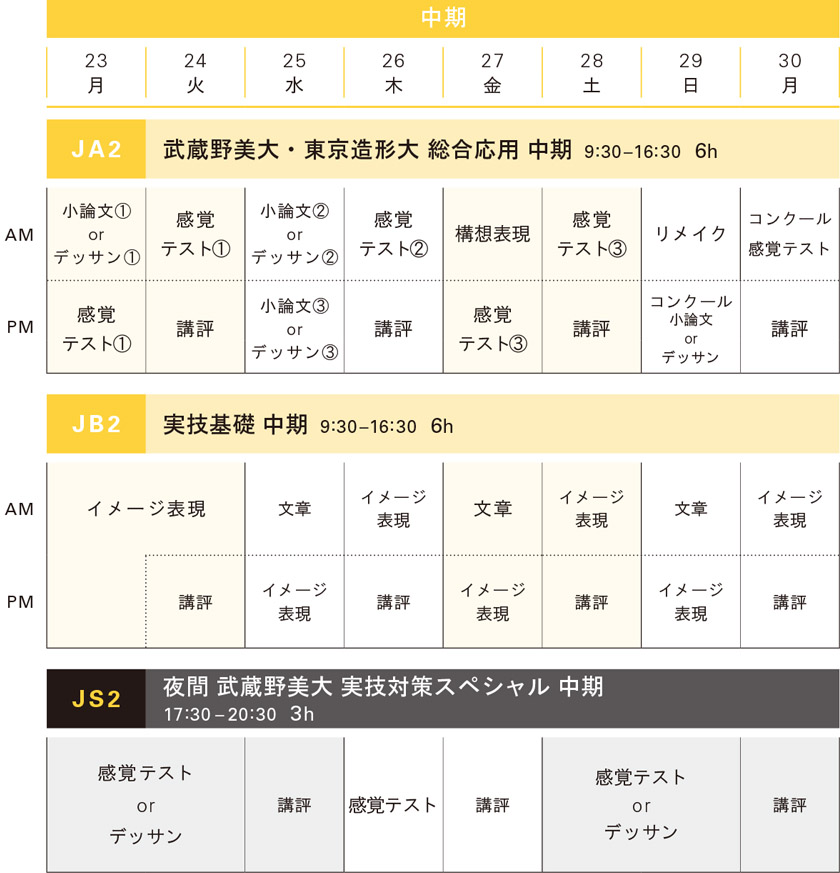 冬季講習映像科中期スケジュール