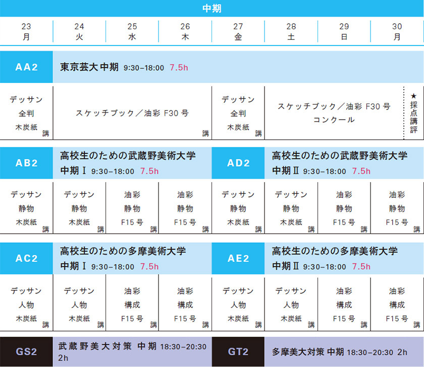 2019冬季講習会油画科中期スケジュール