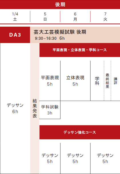 冬季講習工芸科後期スケジュール