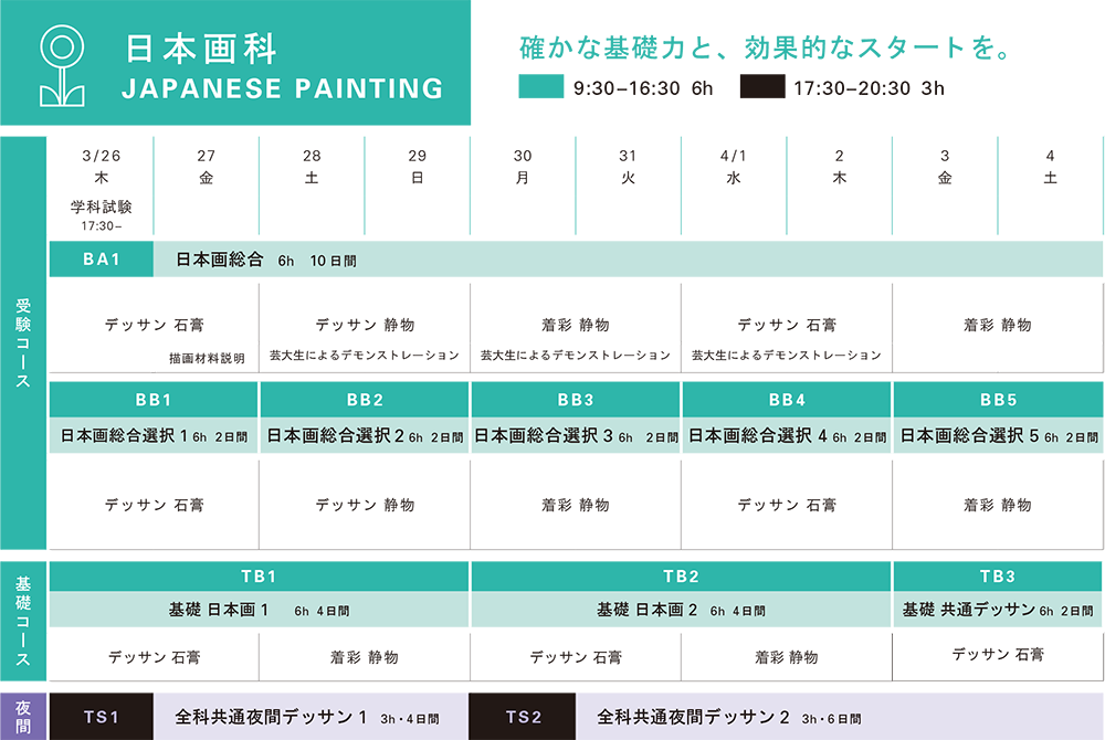 2020春季講習会日本画スケジュール表