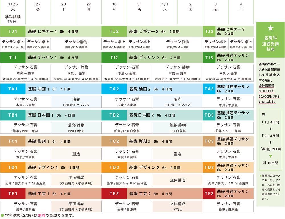 2020春季講習会基礎科