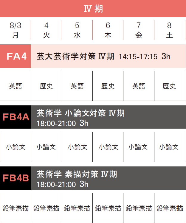 夏季講習芸術学科スケジュール