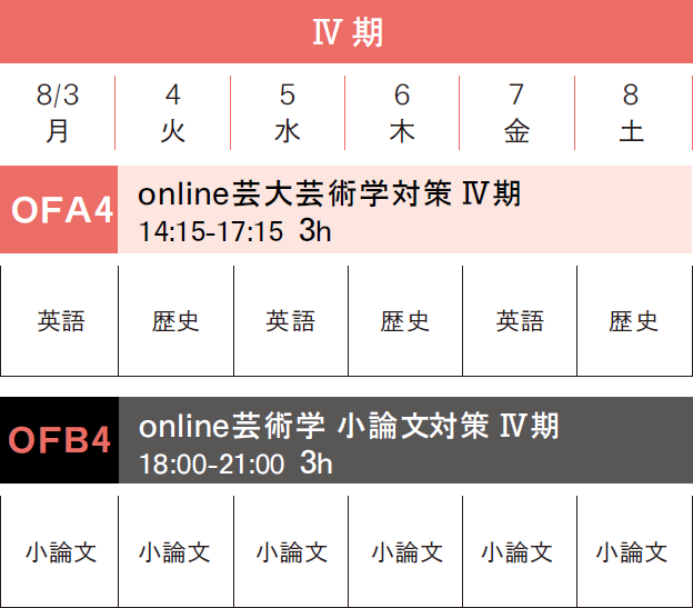 online夏季講習芸術学科スケジュール