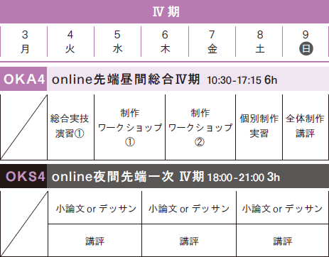 先端芸術表現科　online夏季講習2020スケジュール