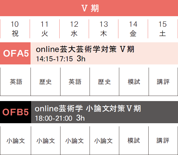 online夏季講習芸術学科スケジュール