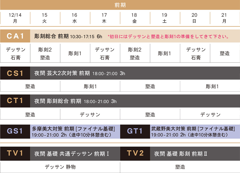 冬季講習彫刻科前期スケジュール